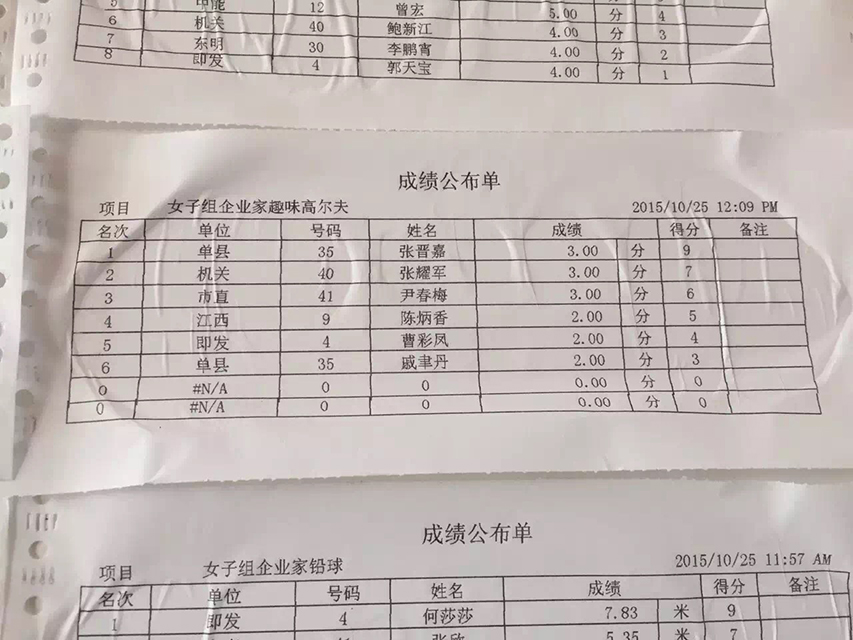 单县商会组团参加青岛市工商联第五届名营企业 